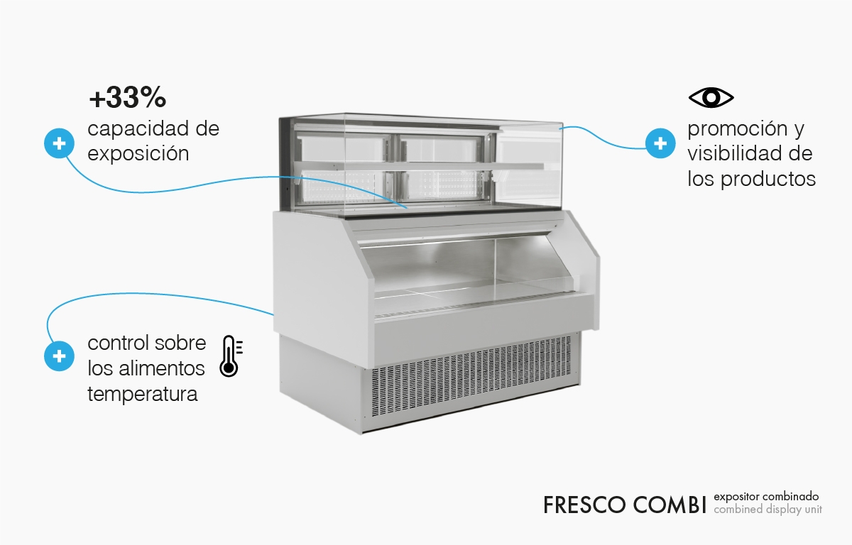 Modelo FRESCO COMBI