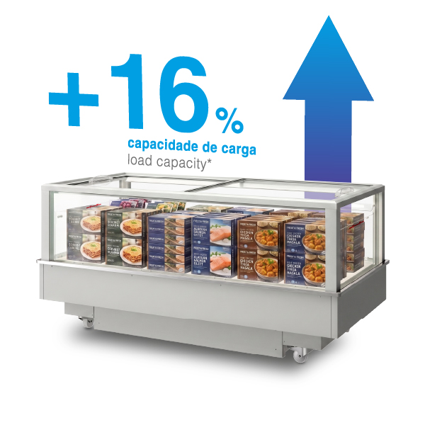 Ilhas Dupla Temperatura Futuro 2 da Jord&atilde;o&reg;