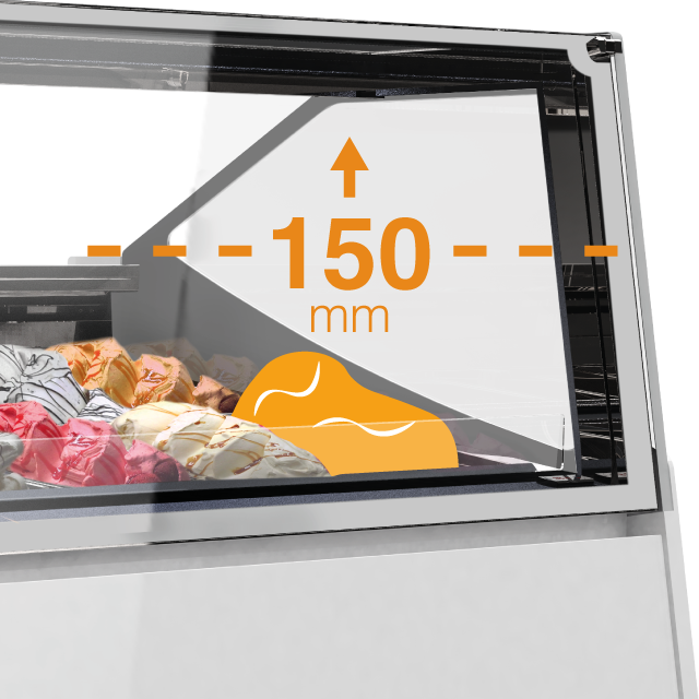  SCOOP Ice-Cream display counters,